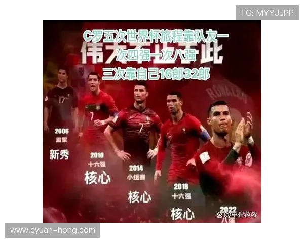 莱奥即便无冠C罗仍是GOAT 莱奥即便无冠C罗仍是GOAT